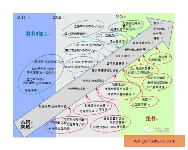 南美足球发展现状分析与未来趋势探讨