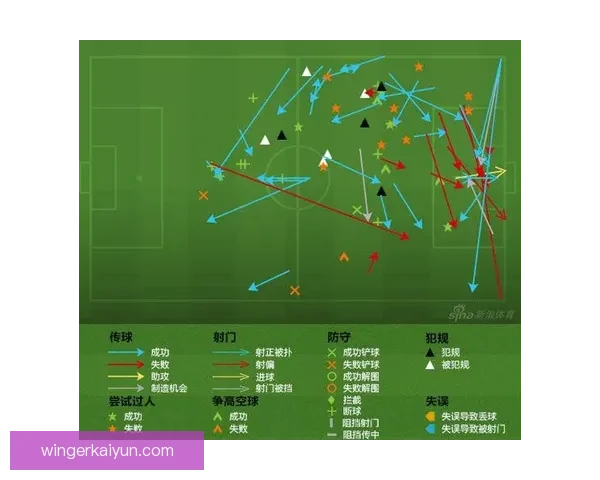 智利队战术解析：球队当前战术布局与表现分析展现出持续提升的竞争力。